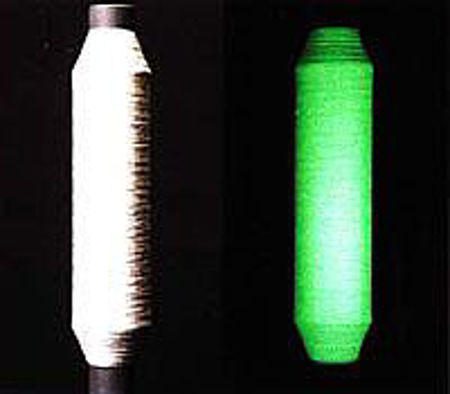 Picture of GloThread  & GloFloss